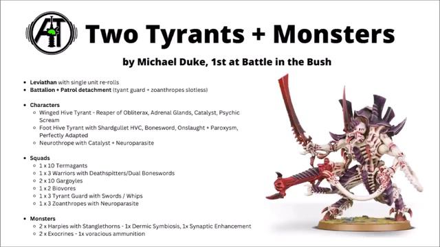 Strongest Tyranids Army Lists? Top Tournament Rosters for Kraken, Leviathan and Jormungandr! смотреть онлайн