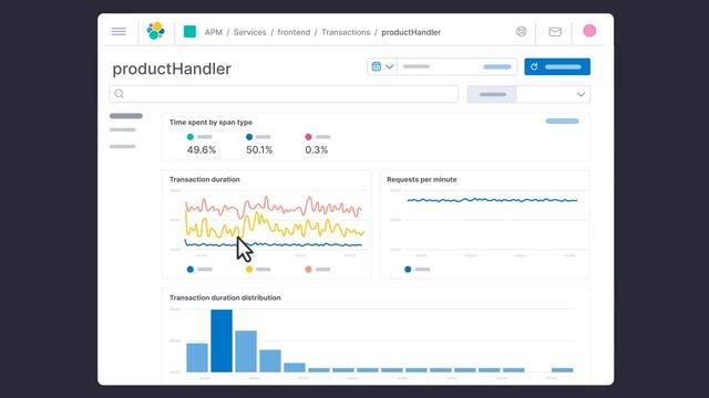 Power of Search - 60 sec смотреть онлайн