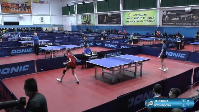 ТОП-24 ДО 12 И 14 ЛЕТ. 02.02.2024. КАМЕРА 2 смотреть онлайн