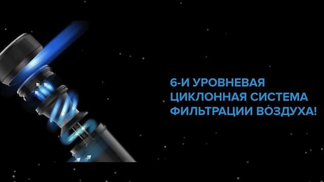 Мощный пылесос с УФ-лампой. Genio Mite L10