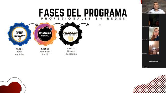 PASO A PASO PARA ESCOGER EL PRODUCTO DIGITAL QUE MAS SE VENDE - Ronald De La Hoz смотреть онлайн