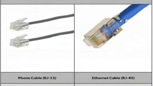 tenda router N301 148kbps @880/- смотреть онлайн