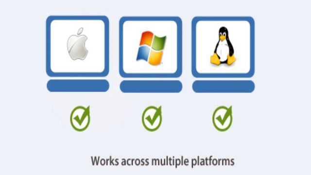 What is JAVA ? - in TAMIL смотреть онлайн