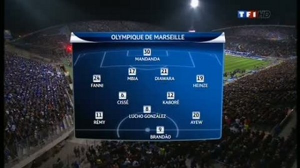 Marseille 0-0 manchester United