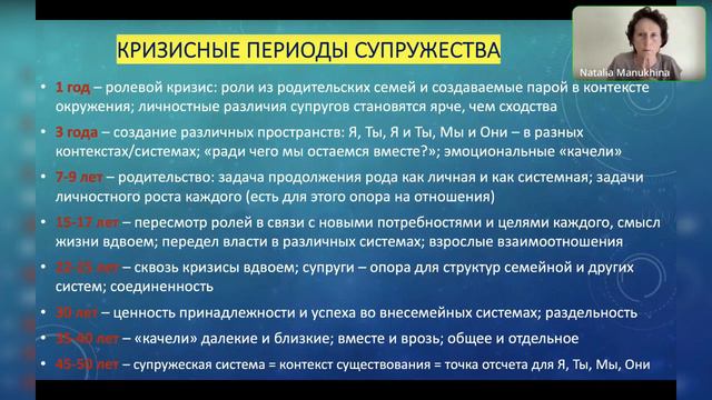 Кризисы супружества смотреть онлайн