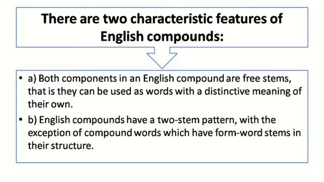 Кушнерук М.И. Лексикология 1 ИЯ.Word Building
