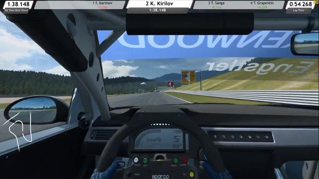 Race Room racing experience - Red Bull Ring Spielberg Grand - BMW E90 320 TC( WTCC) WR рекорд смотреть онлайн