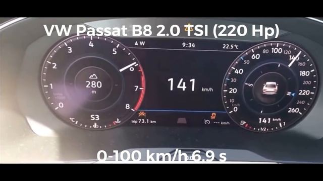 VW Passat B8 1.4 TSI vs 1.5 TSI vs 1.6 TDI vs 1.8 TSI vs 2.0 TSI vs 2.0 TDI смотреть онлайн
