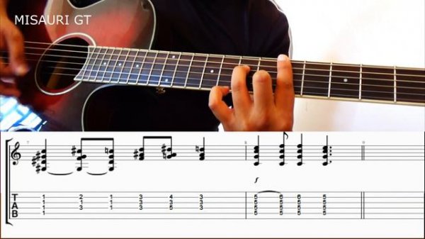 KEITH RICHARDS STYLE OPEN G W/TAB