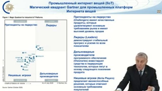 От интернета вещей к интернету энергии: Юрий Куликов о глобальных трендах развития энергетики⚡ смотреть онлайн