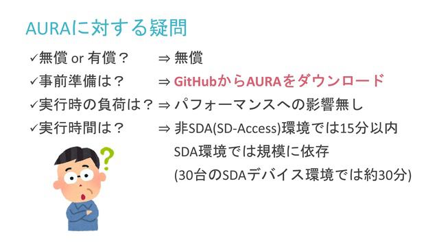CCIE 5冠が語る！！ AURAを使った超簡単正常性確認【Cisco DNA Center】 смотреть онлайн
