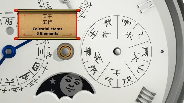 Blancpain Villeret Traditional Chinese Calendar смотреть онлайн