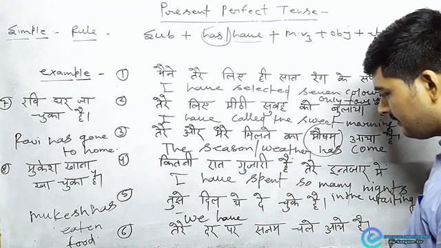 TENSE PART -8| PRESENT PERFECT TENSE| SIMPLE |NEGATIVE |INTERROGATIVE смотреть онлайн
