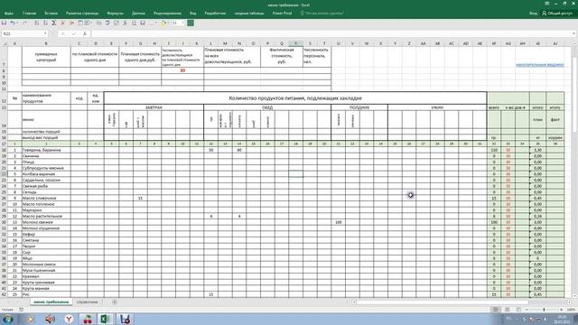 Учет продуктов питания в детских садах, школьных столовых, меню, накопительные ведомости смотреть онлайн