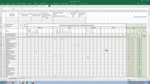 Учет продуктов питания в детских садах, школьных столовых, меню, накопительные  ведомости