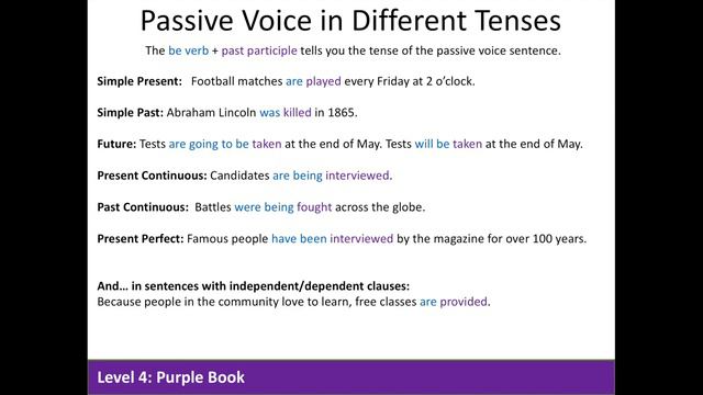 English Tutorial: The Passive Voice смотреть онлайн