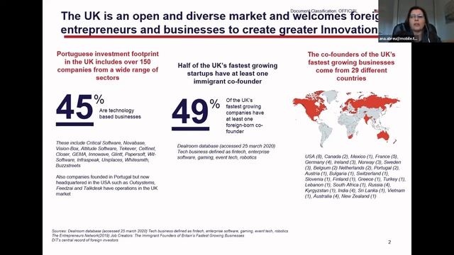 Webinar – Missão Empresarial ao Reino Unido no Setor TI | Digital | Media: Benefícios de Participar смотреть онлайн