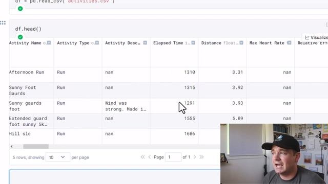 Implementing Data Quality in Python w/ Great Expectations смотреть онлайн