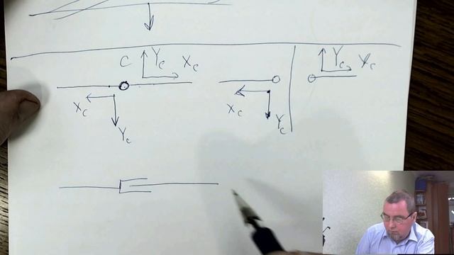 Как рассчитать реакции опоры? смотреть онлайн
