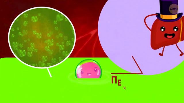 Путешествие по вашему телу смотреть онлайн