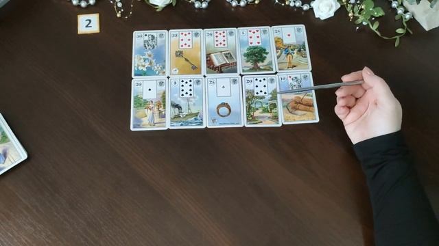 Что неожиданно произойдет в июне с 21 по 30 2020 года смотреть онлайн