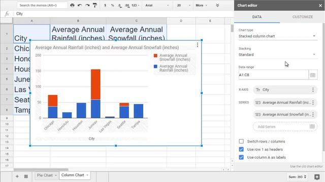 Creating a Column Chart in Google Sheets смотреть онлайн