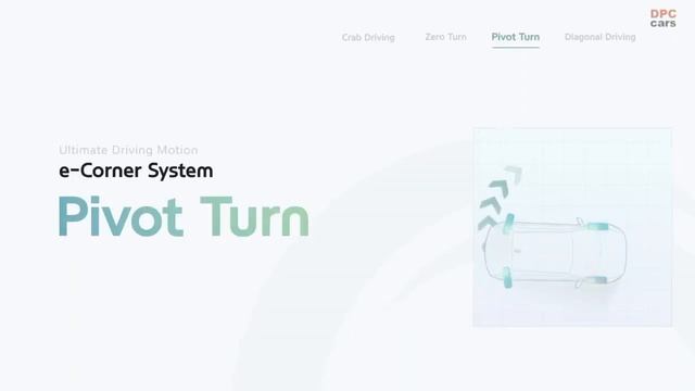 La Revolución en la Conducción: Descubre el Increíble New Hyundai e-Corner System | ULTIMAS NOTICIA смотреть онлайн