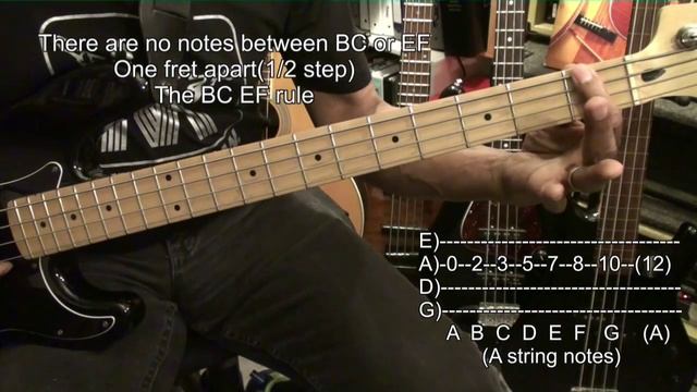 How To Find & Play Notes On The 4 String Bass Guitar Tutorial Lesson @EricBlackmonEricBlackmonMusic смотреть онлайн