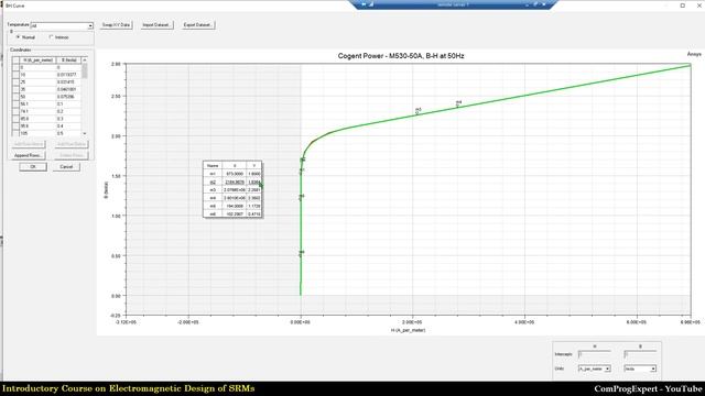 Calculation of main dimensions of the switched reluctance motor (Part 6) смотреть онлайн