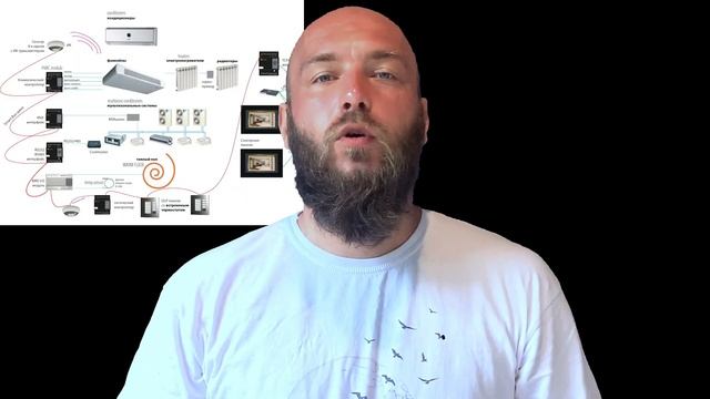 Умный дом Как сделать свой дом умным смотреть онлайн