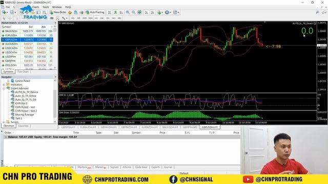 Chơi Forex: Mình đã kiếm 5$/ngày với Scalping Forex như thế nào? - Keltner Channels смотреть онлайн