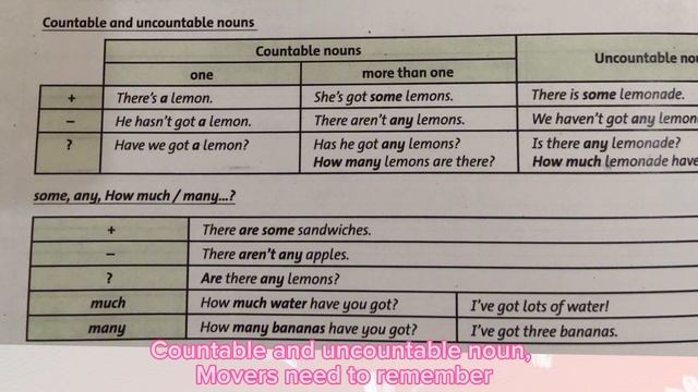 Countable and uncountable noun, Movers need to remember смотреть онлайн