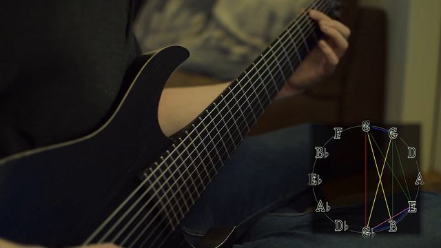 Magnanimous - Means End | Guitar COVER смотреть онлайн