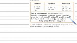 Упражнение 227 - Русский язык 4 класс (Канакина, Горецкий) Часть 1