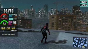 RX 7600 Test in 25 Games in 2024 (RX 7600 Benchmark)