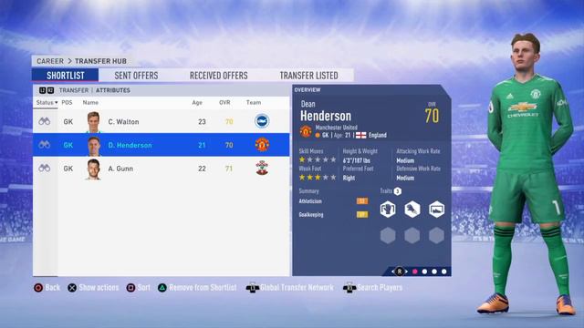 FIFA 19 CAREER MODE | BEST YOUNG ENGLISH PLAYERS | GOALKEEPERS 80+ POTENTIAL! смотреть онлайн