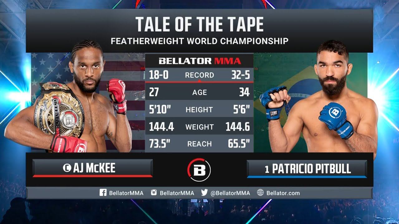 Bellator 277 Эй Джей Макки vs Патрисио Фрейре | Обзор на Бой Макки vs Фрейре | McKee vs Freire смотреть онлайн