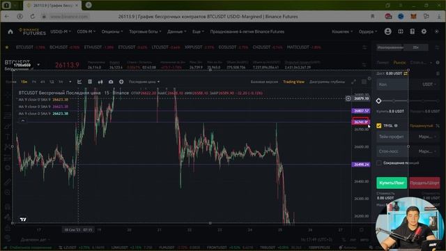 Уровни поддержки и сопротивления в трейдинге| Как строить уровни в трейдинге смотреть онлайн