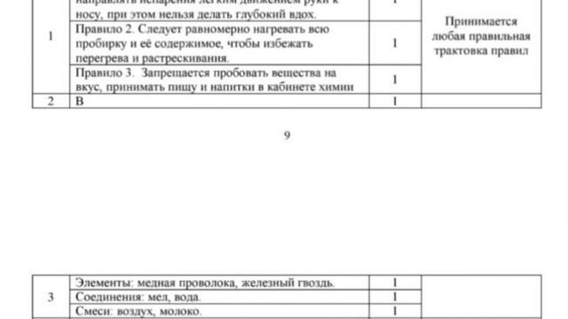 7 класс Химия #соч #ответы #1четверть 1 четверть СОЧ смотреть онлайн