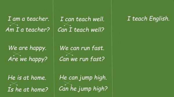 Present SImple - Questions. Вопросы с разными глаголами в Настоящем времени