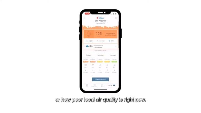 IQAir AirVisual Platform смотреть онлайн