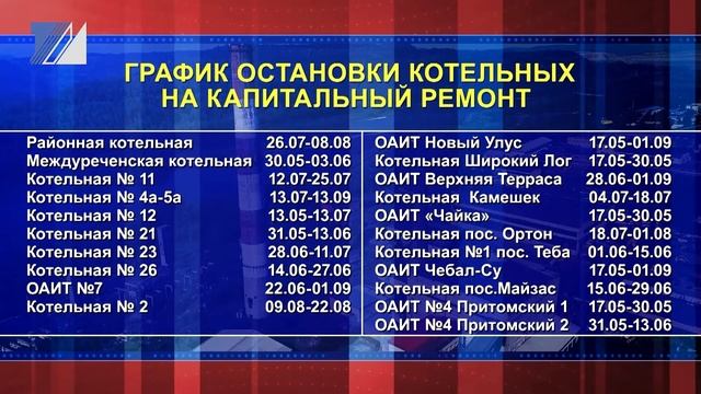 Котельные остановят на ремонт смотреть онлайн