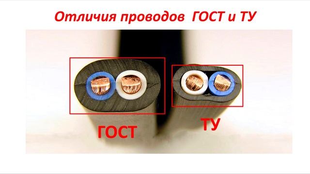 Провода и кабели ГОСТ, ТУ, EAC Сечение кабеля и сечение провода Обман при продаже проводов и кабеле смотреть онлайн