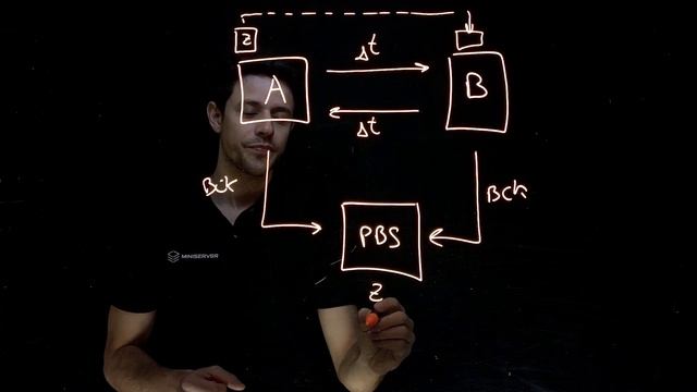 Cluster Proxmox VE a 2 Nodi: Come Funziona смотреть онлайн