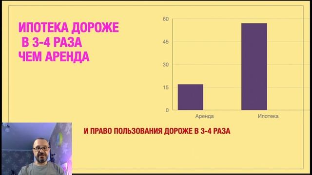 Цены на недвижимость 2022. На сколько могут рухнуть цены? смотреть онлайн