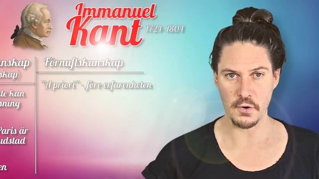 Filosofi: Immanuel Kant смотреть онлайн