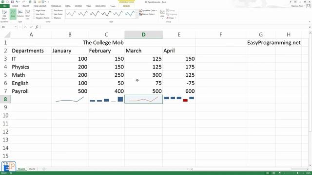 Easy Excel Tutorial - Sparklines (20) смотреть онлайн
