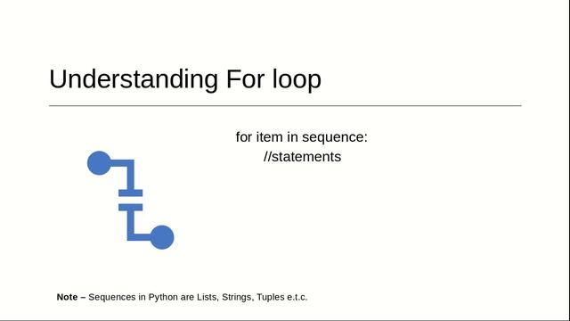 Python While Loop and For Loop in Hindi - Tutorial #21 смотреть онлайн