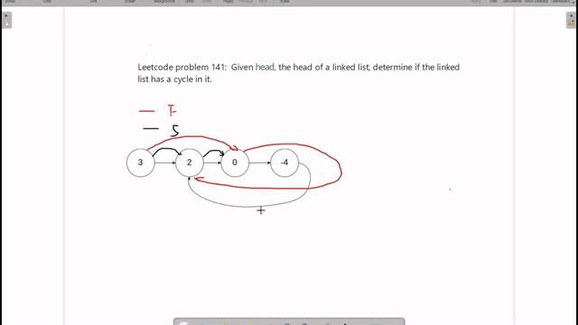 Python Interview Question: Detected if linked list has cycle in it (Leetcode Problem 141) смотреть онлайн