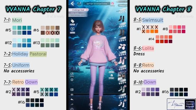 Life Makeover - VVANNA Challenge GUIDE | Chapters 1 to 10 (part 1) смотреть онлайн